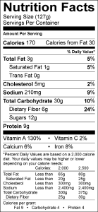 nutrition-facts-label-for-pumpkin-french-toast